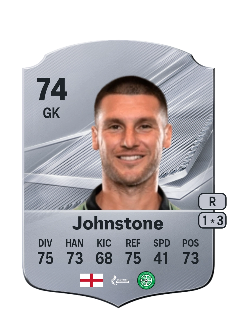 Sam Johnstone