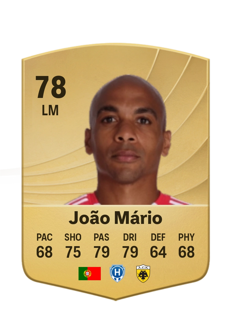 João Mário