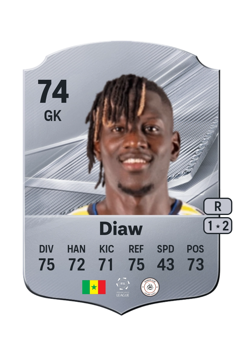 Mory Diaw