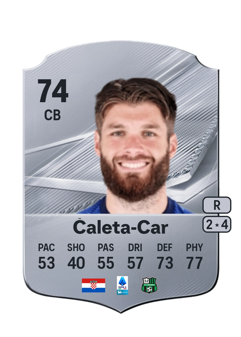 Duje Ćaleta-Car