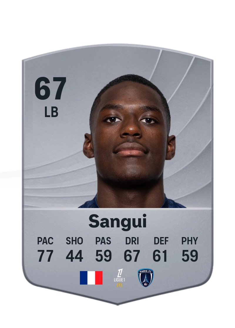 Nhoa Sangui