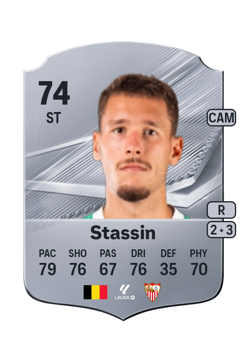 Lucas Stassin