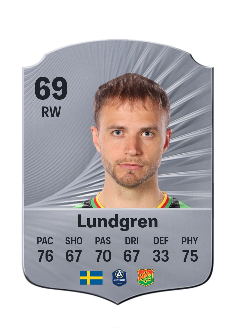Gustav Lundgren