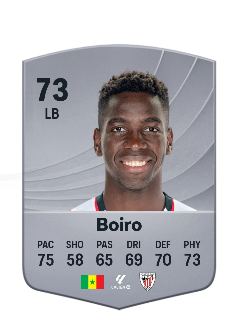 Adama Boiro