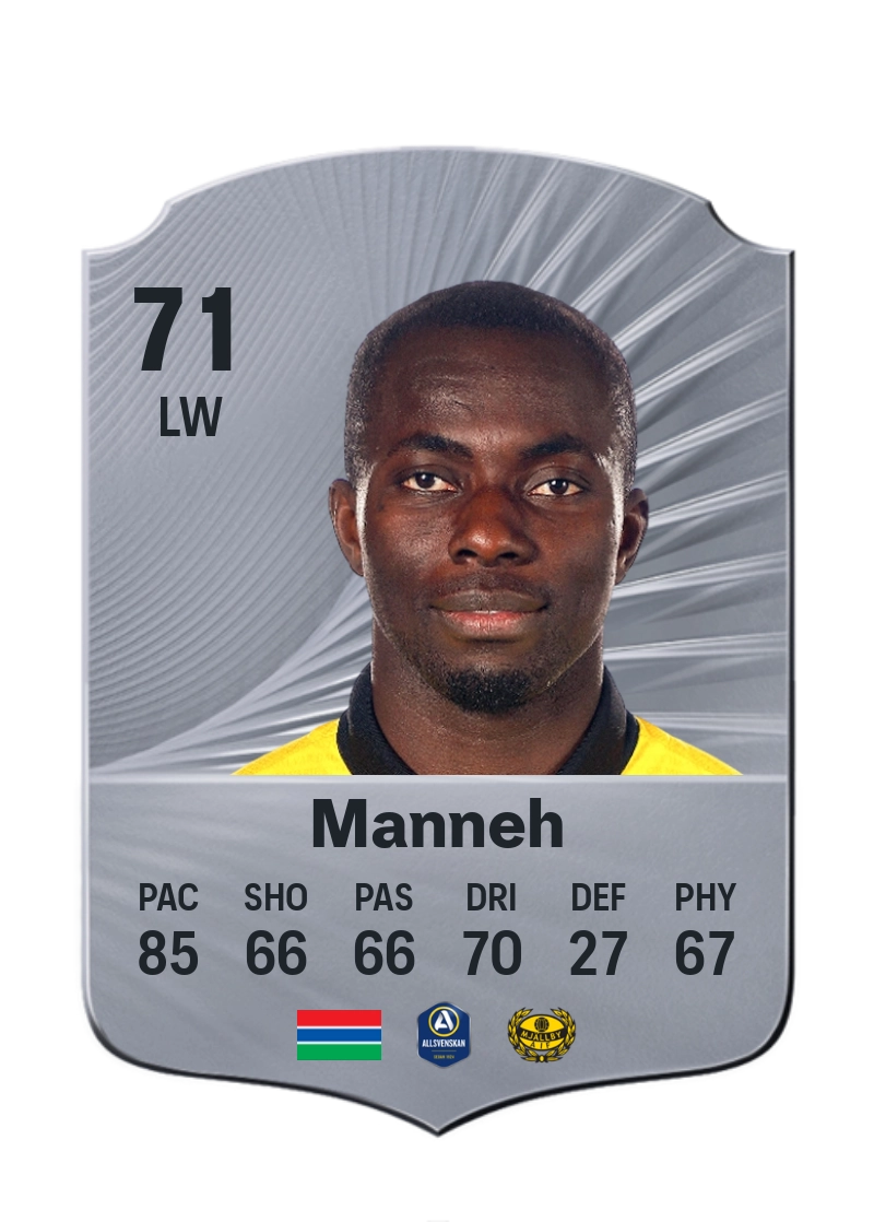 Abdoulie Manneh