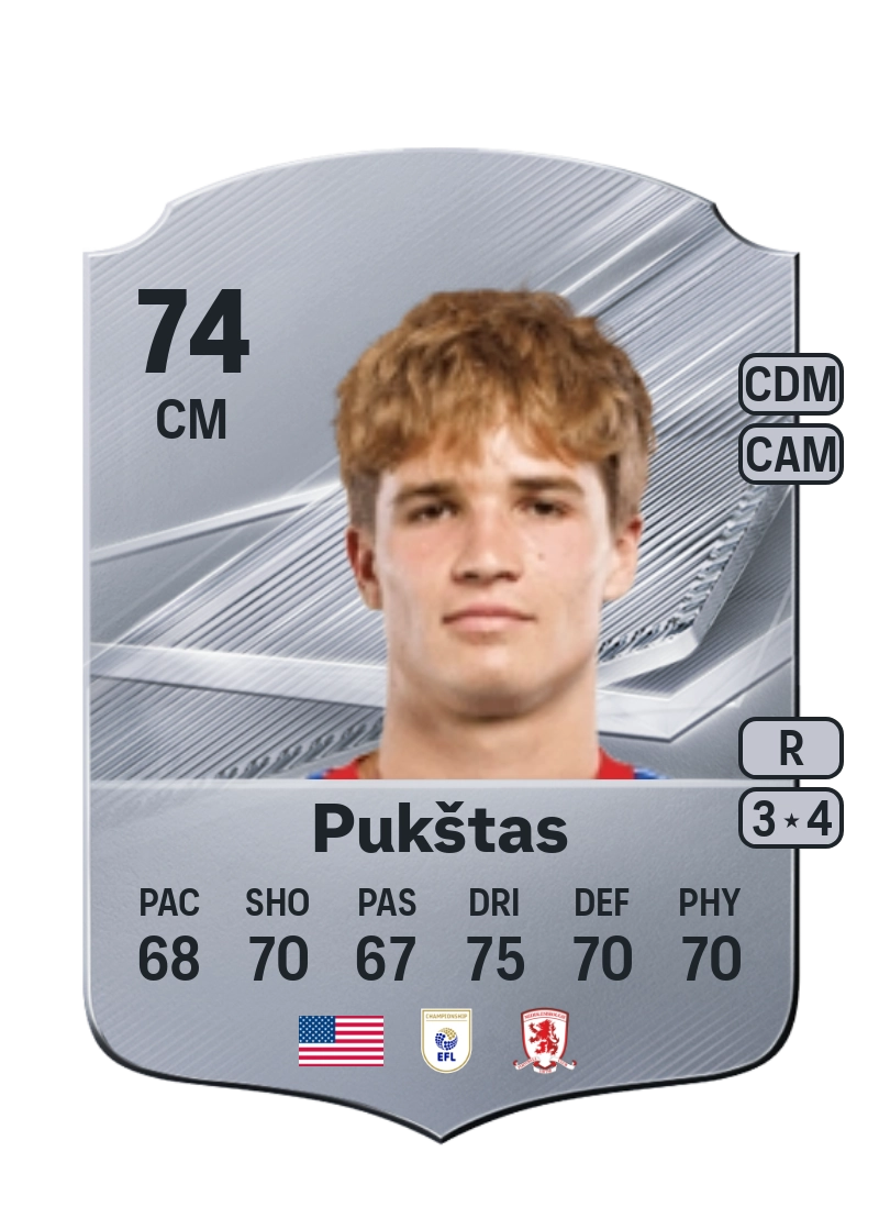 Rokas Pukštas