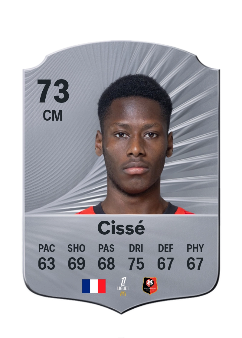Djaoui Cissé