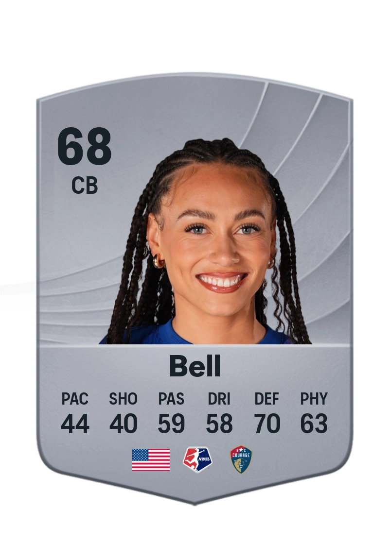 Maycee Bell