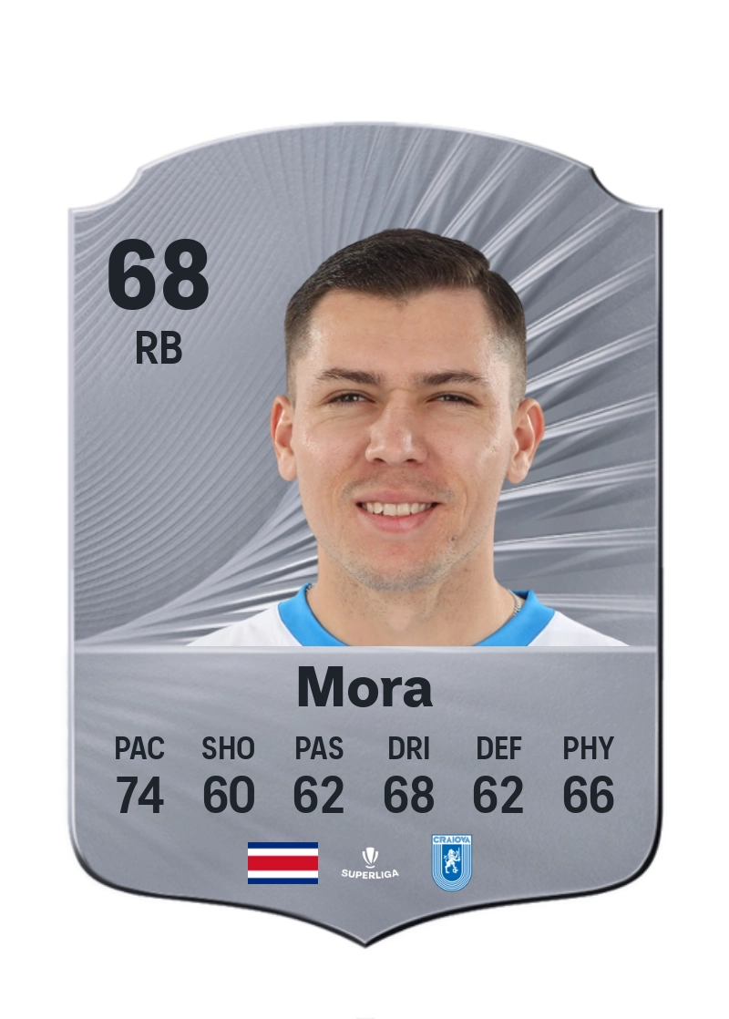 Carlos Mora