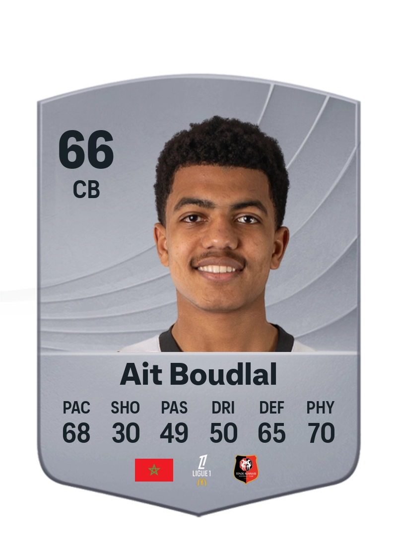 Abdelhamid Aït Boudlal