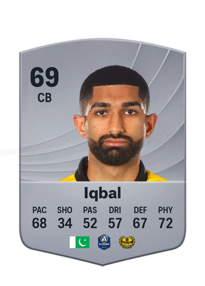 Abdullah Iqbal