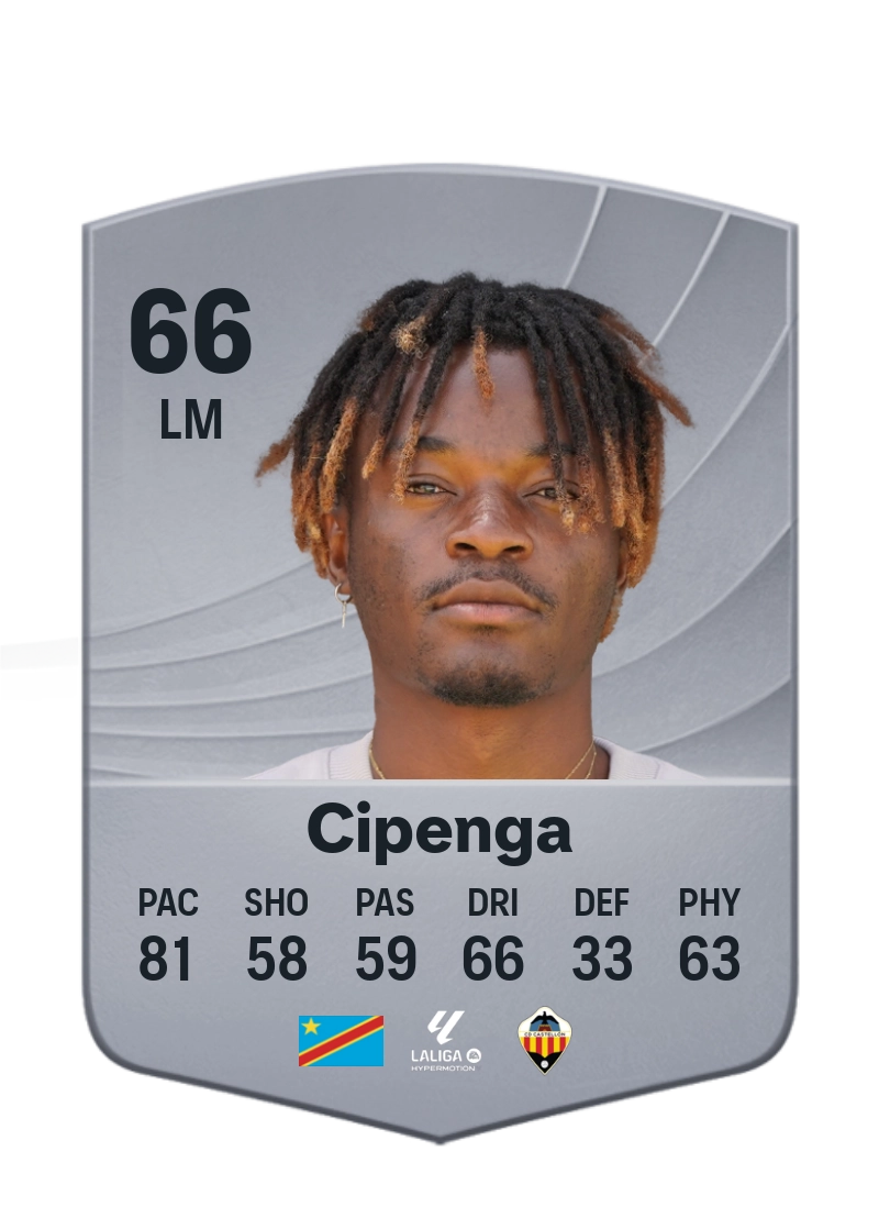 Brian Cipenga