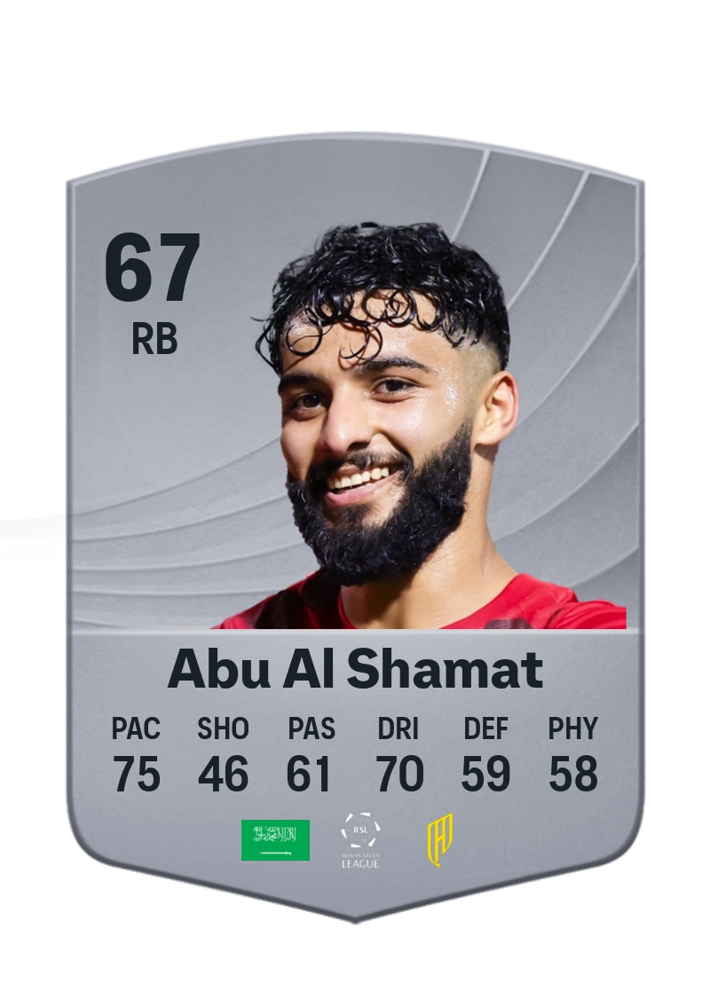 Mohammed Abu Al Shamat