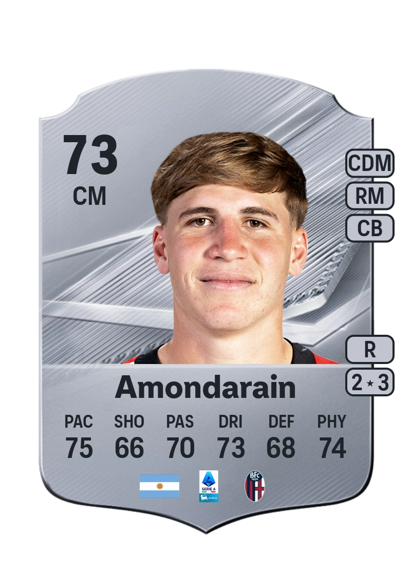 Mikel Amondarain