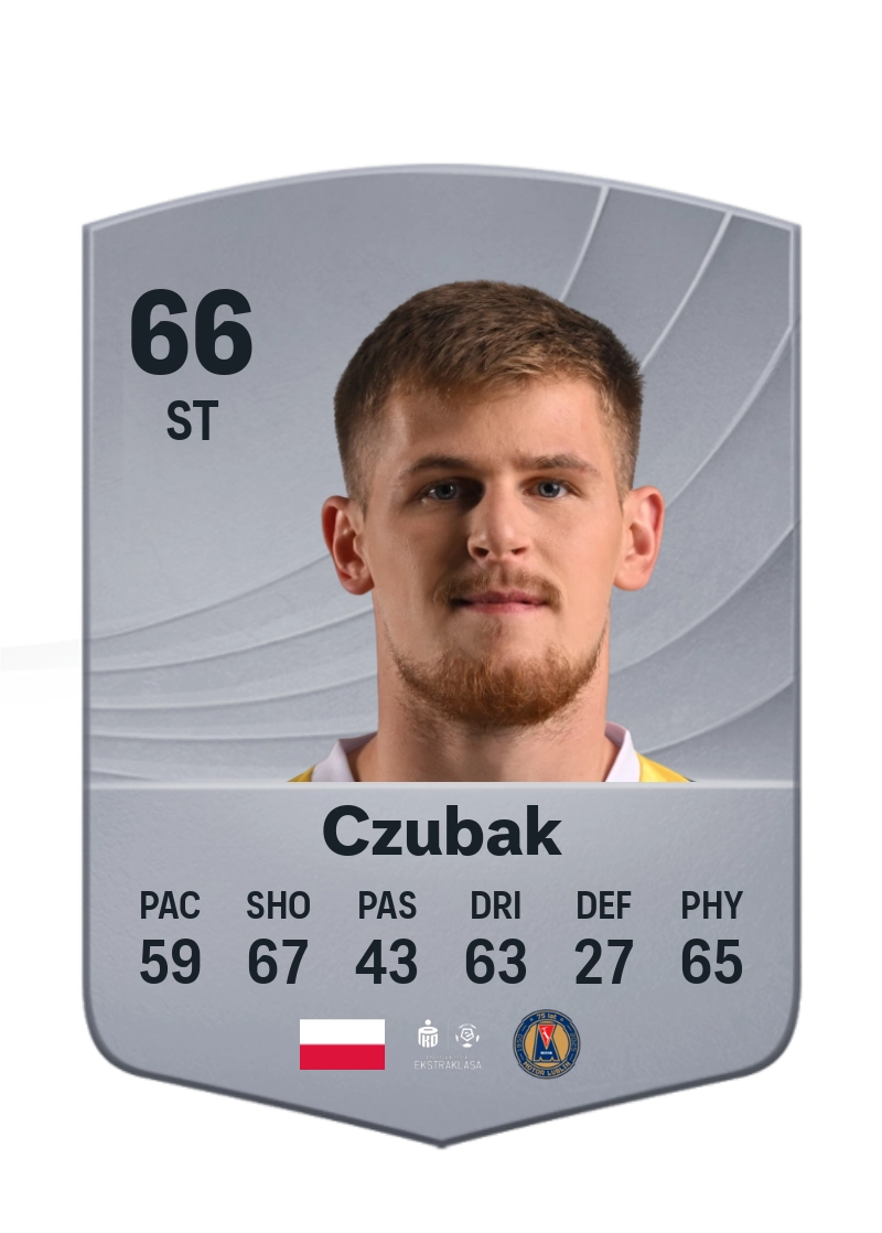 Karol Czubak