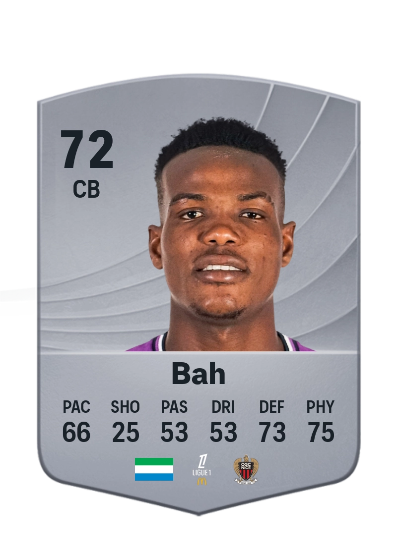 Juma Bah