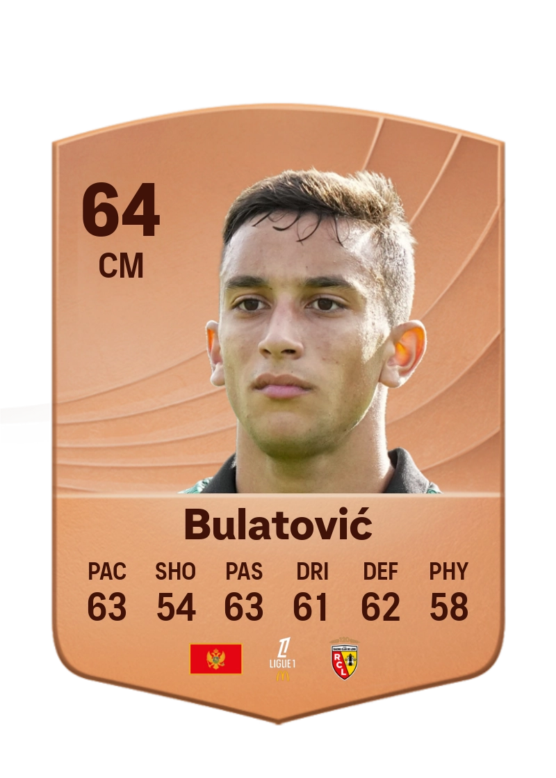Andrija Bulatović