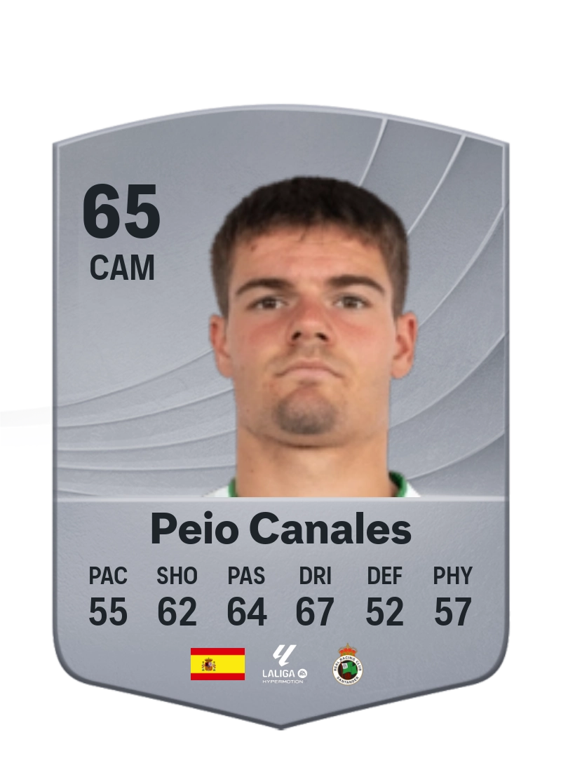 Peio Canales