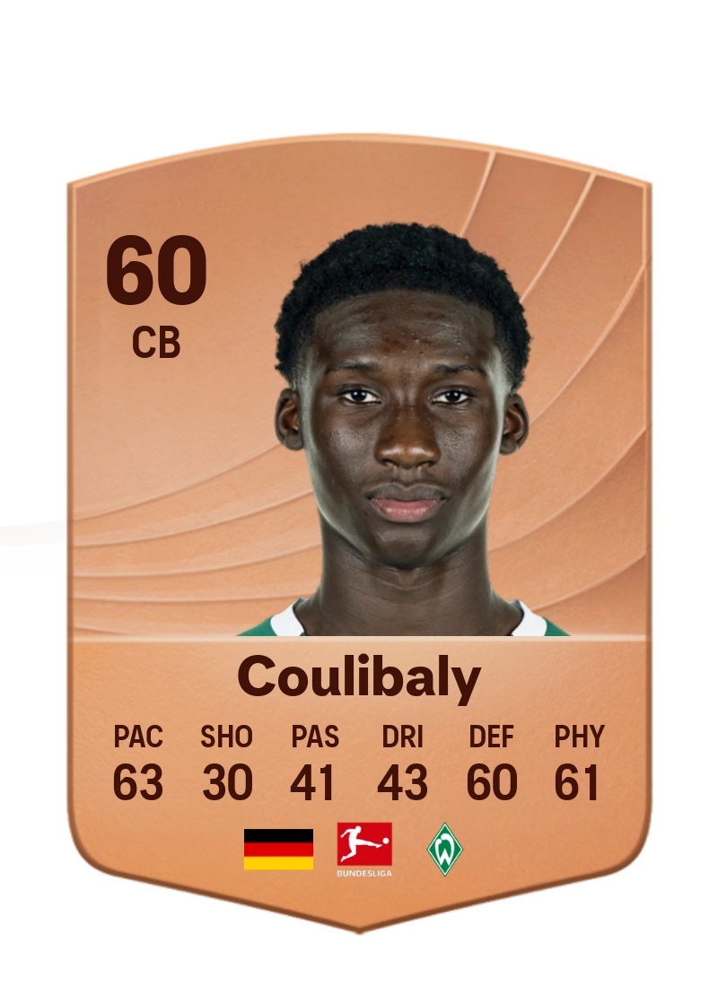 Karim Coulibaly