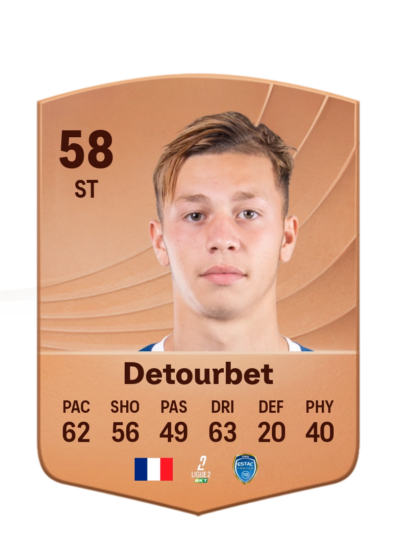 Mathys Detourbet