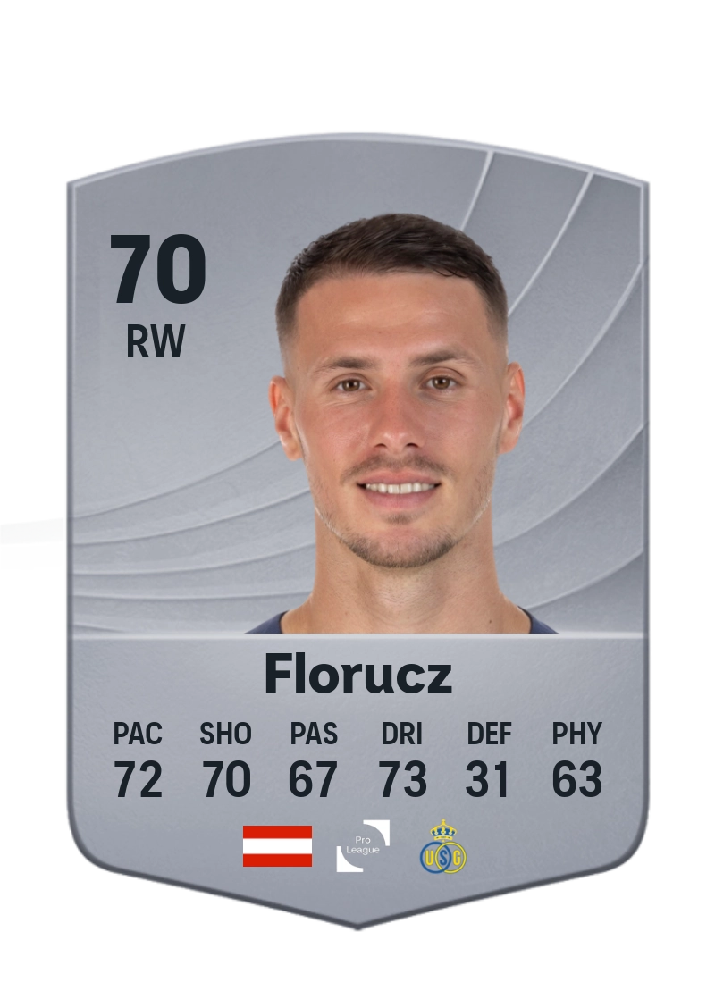 Raul Florucz