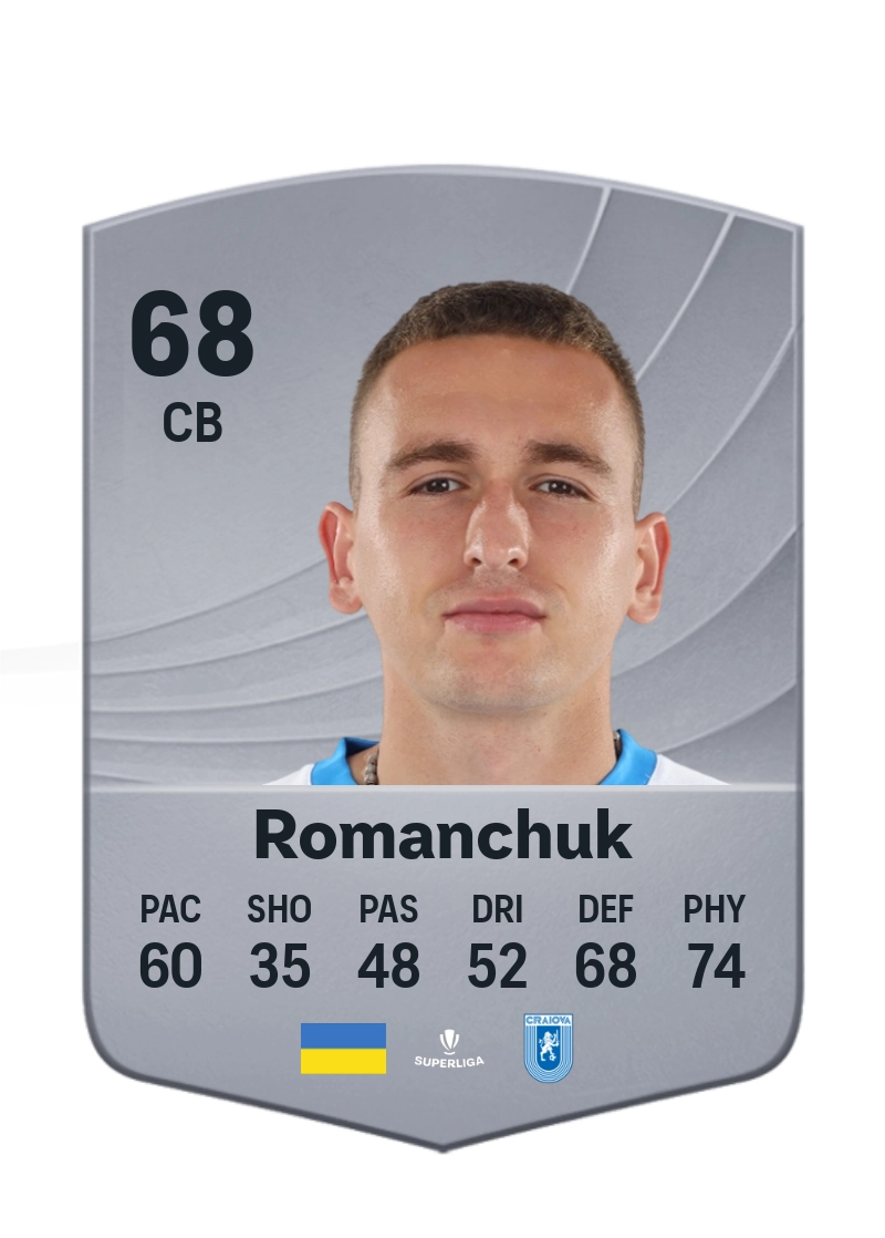Oleksandr Romanchuk