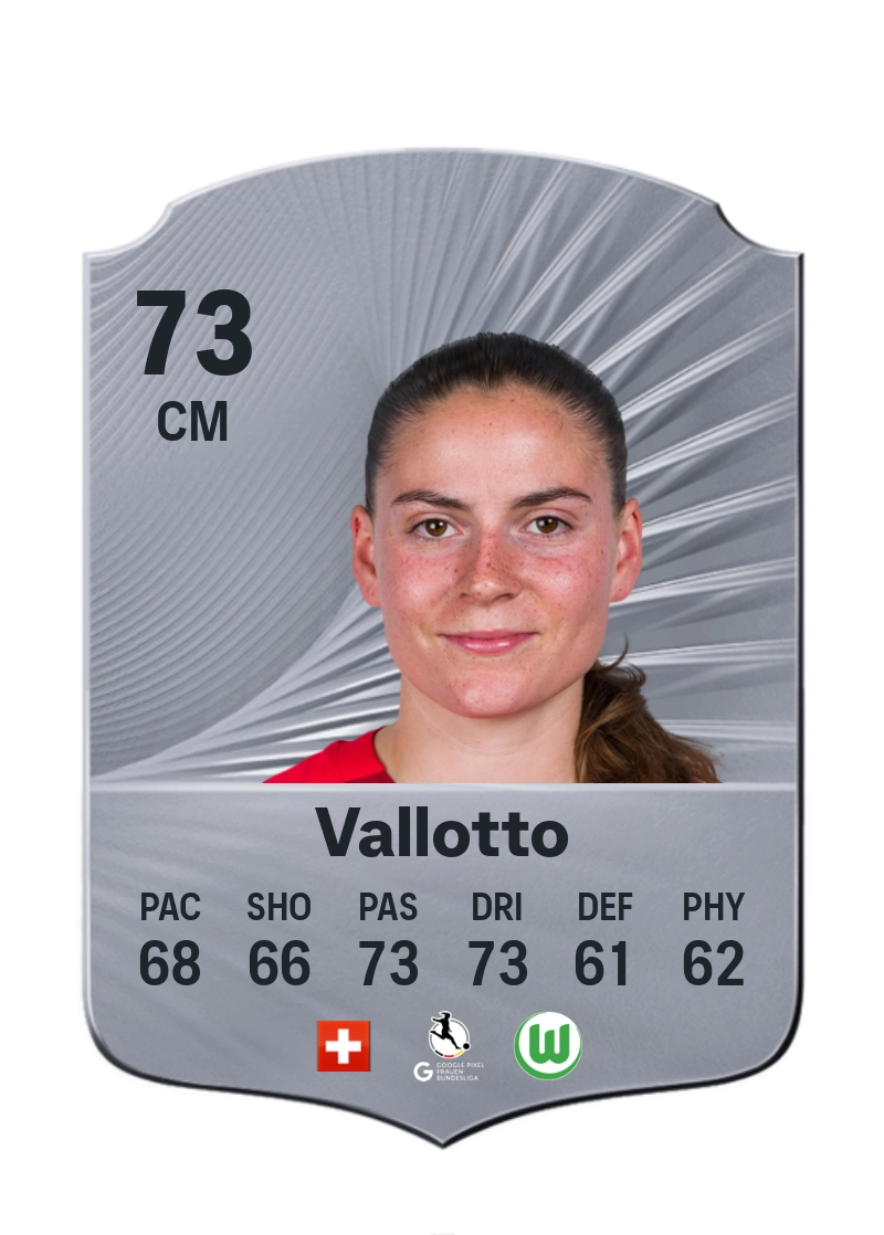 Smilla Vallotto