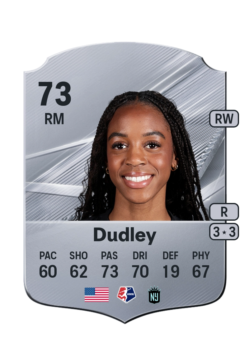Jordynn Dudley