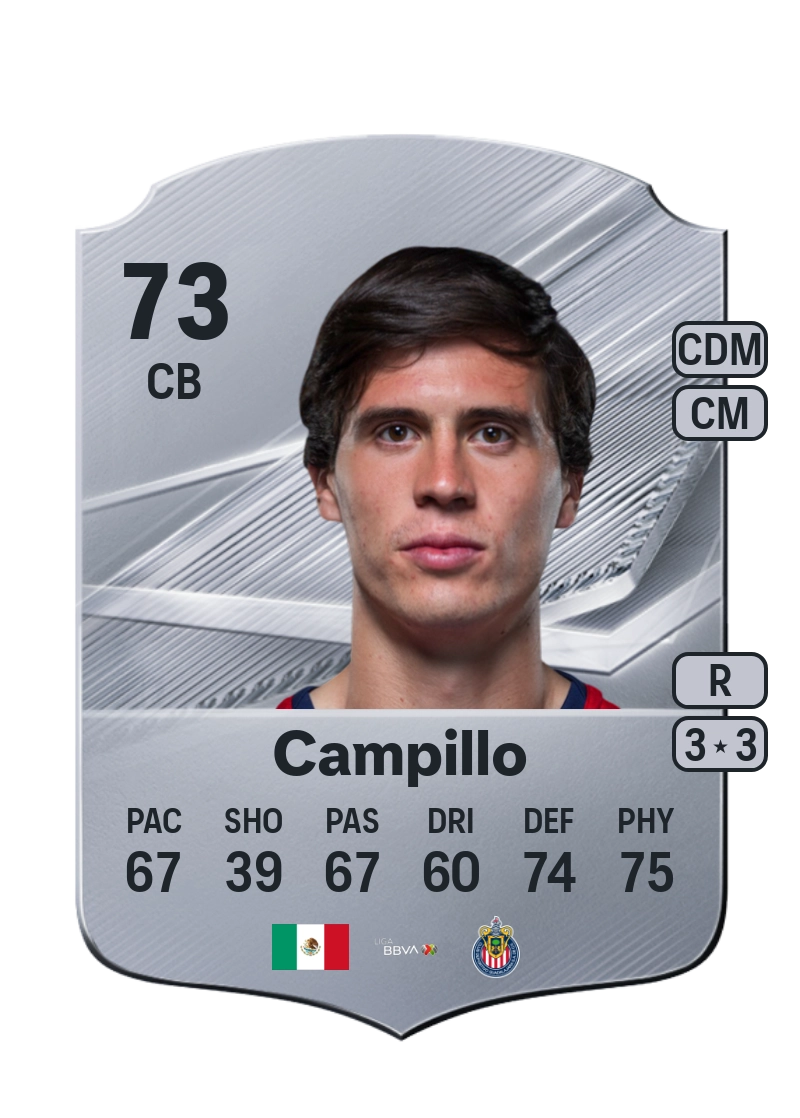Diego Campillo