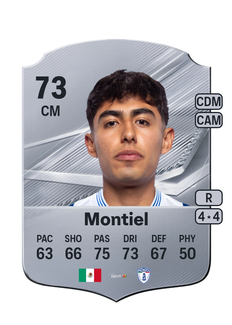 Elías Montiel
