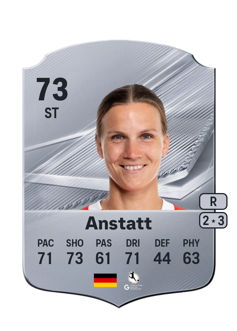 Nadine Anstatt