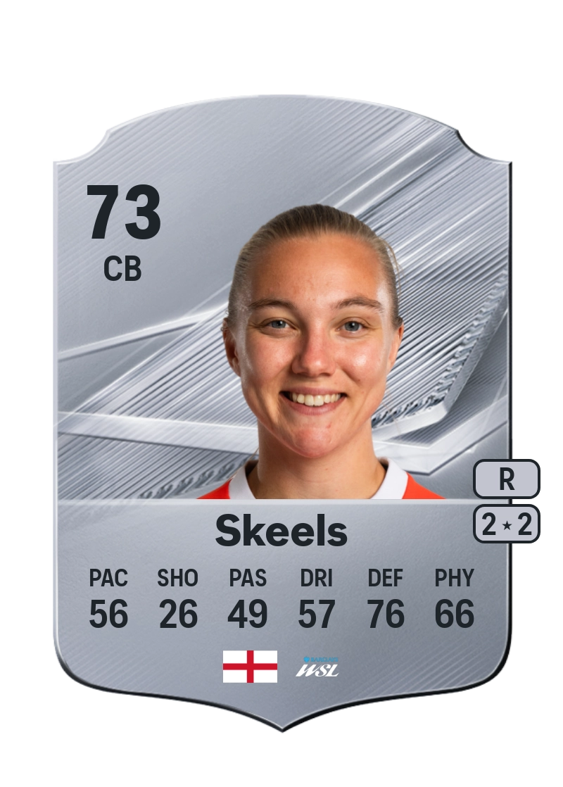Kiera Skeels