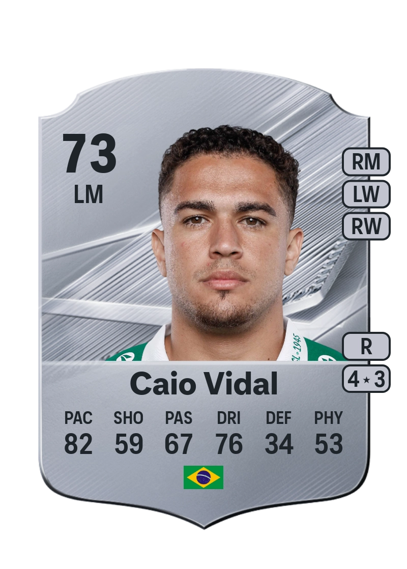 Caio Vidal