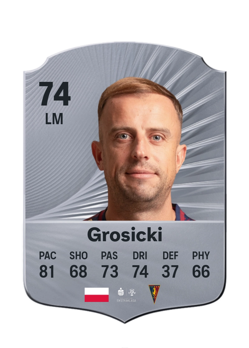 Kamil Grosicki