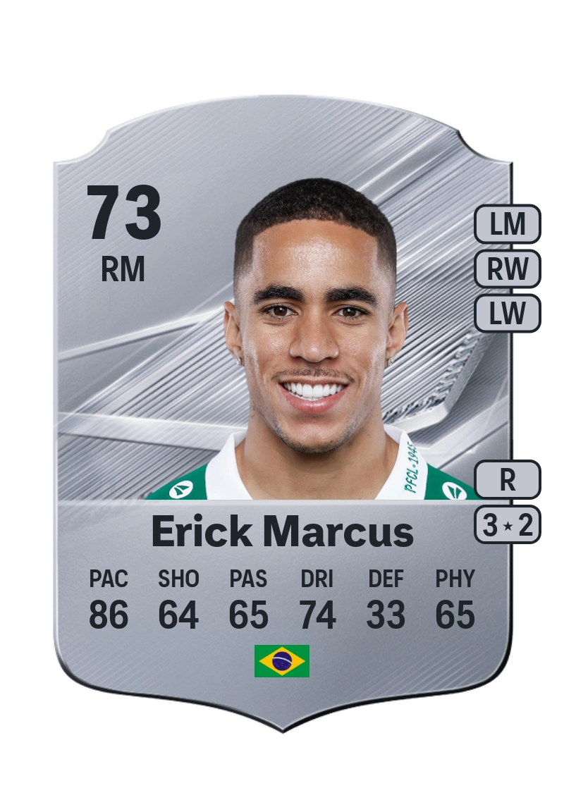 Erick Marcus