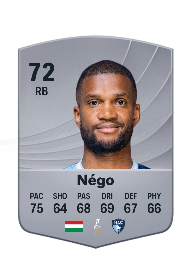 Loïc Négo
