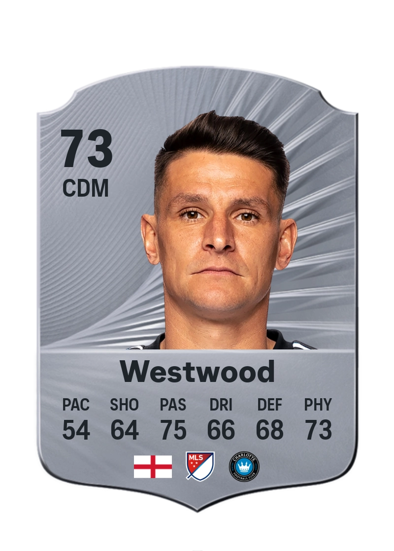 Ashley Westwood