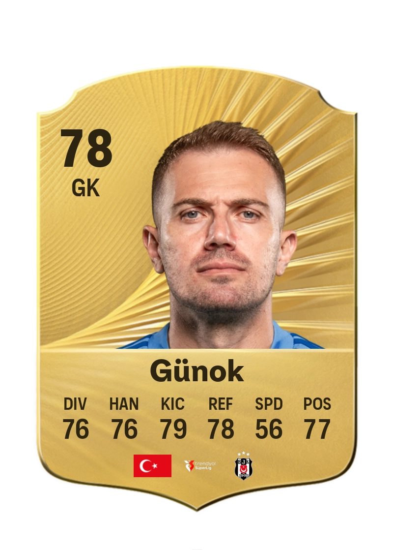 Mert Günok