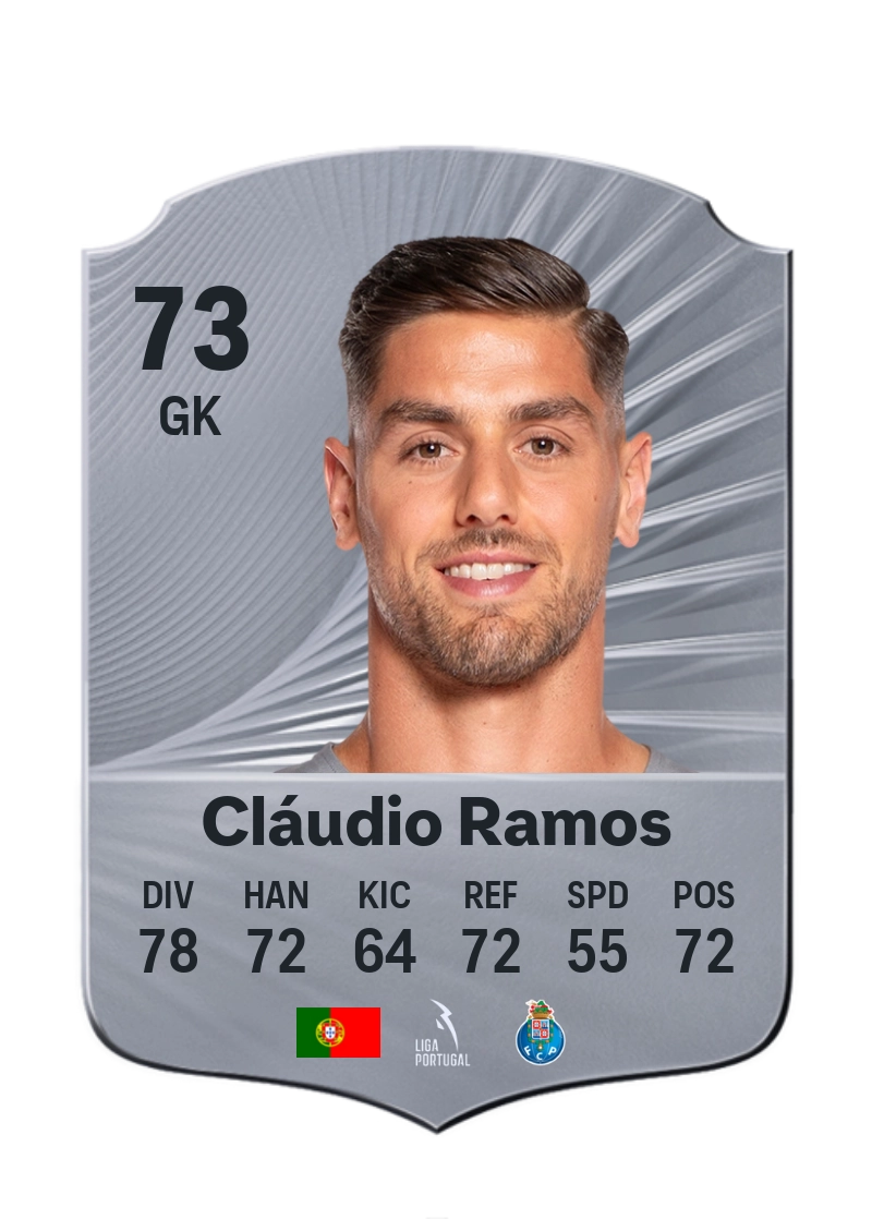 Cláudio Ramos