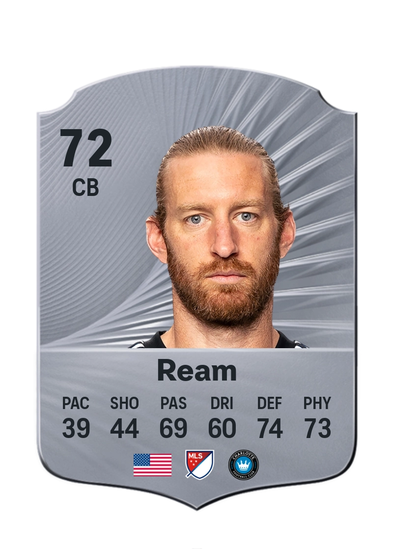 Tim Ream