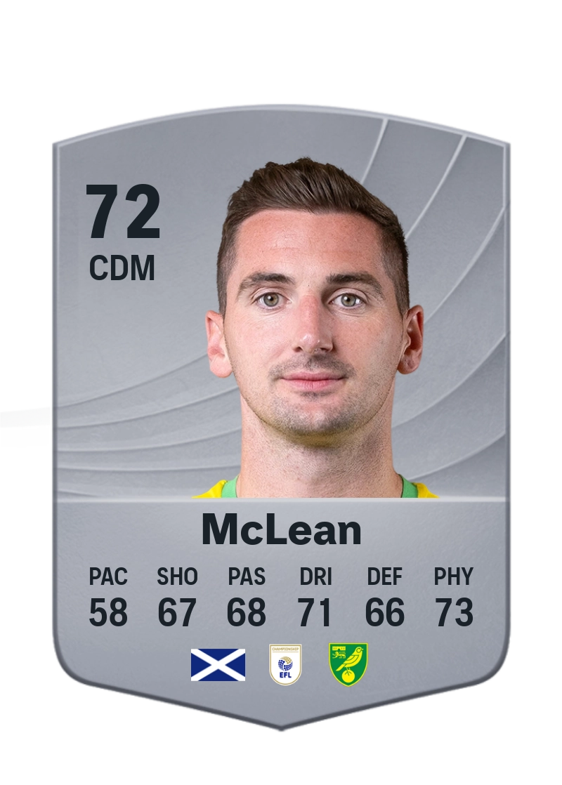 Kenny McLean