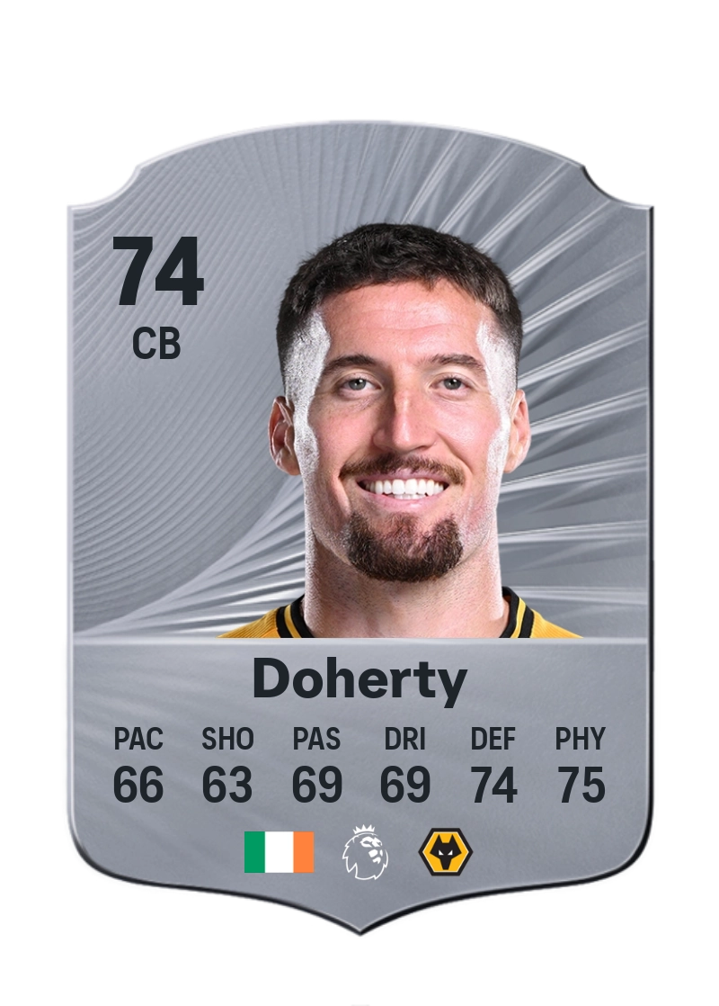 Matt Doherty
