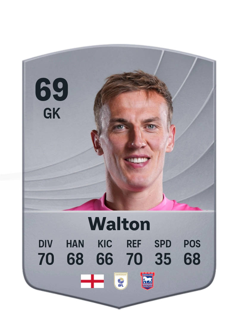 Christian Walton