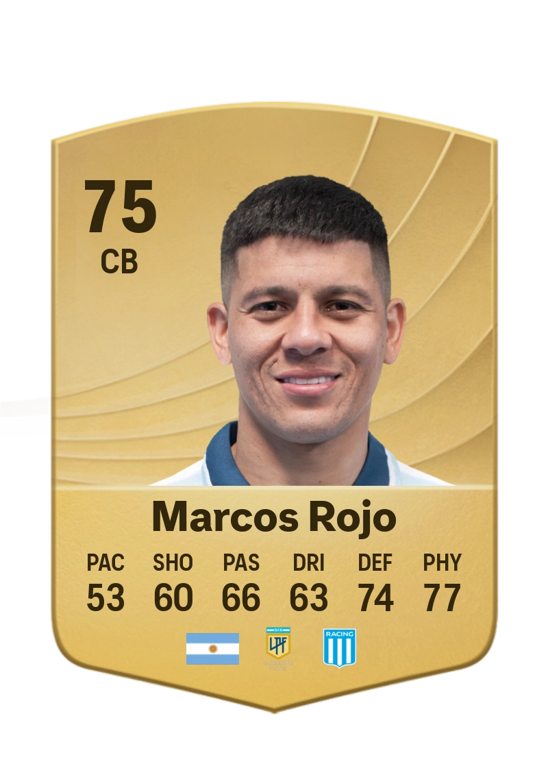 Marcos Rojo