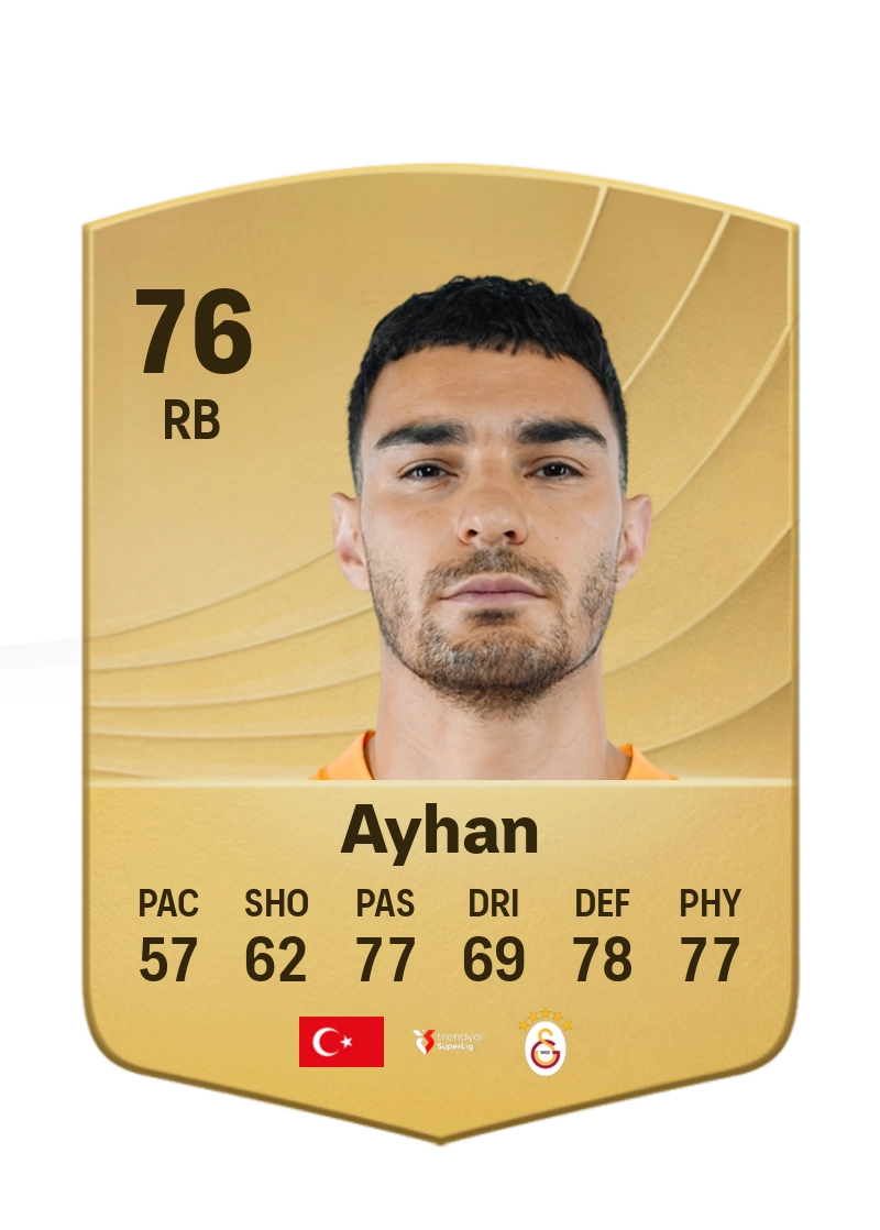 Kaan Ayhan