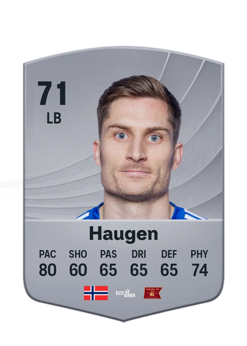 Kristoffer Haugen