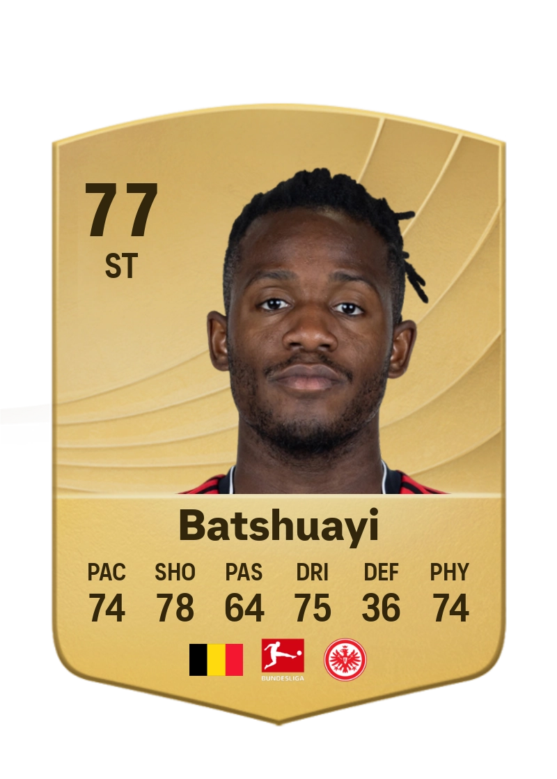 Michy Batshuayi