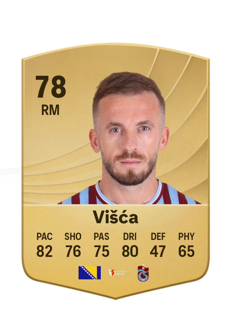 Edin Višća