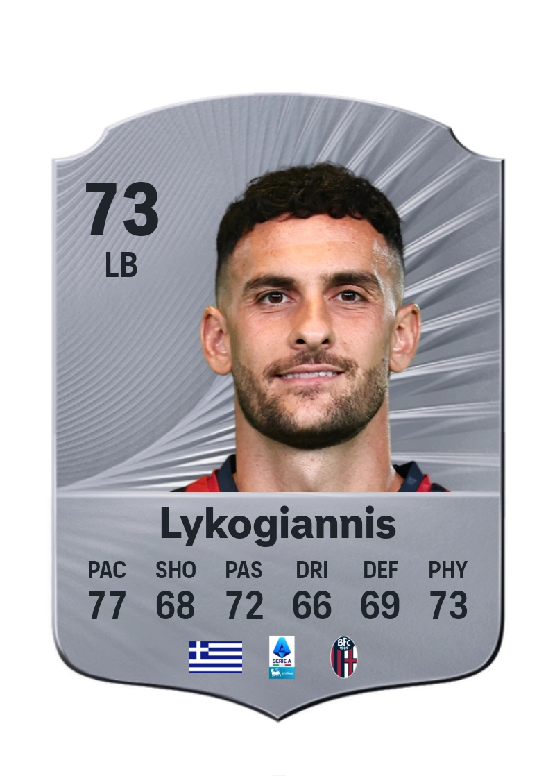 Charalampos Lykogiannis