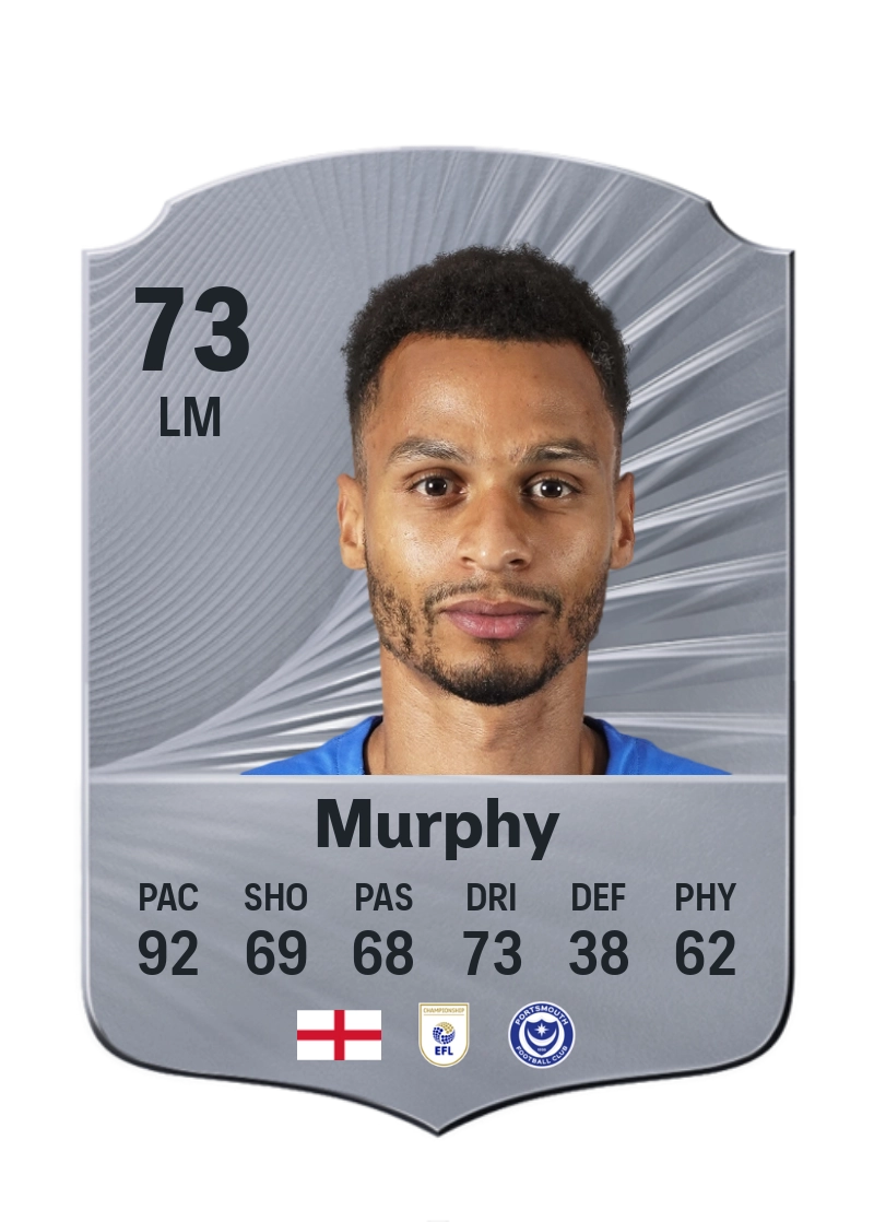 Josh Murphy